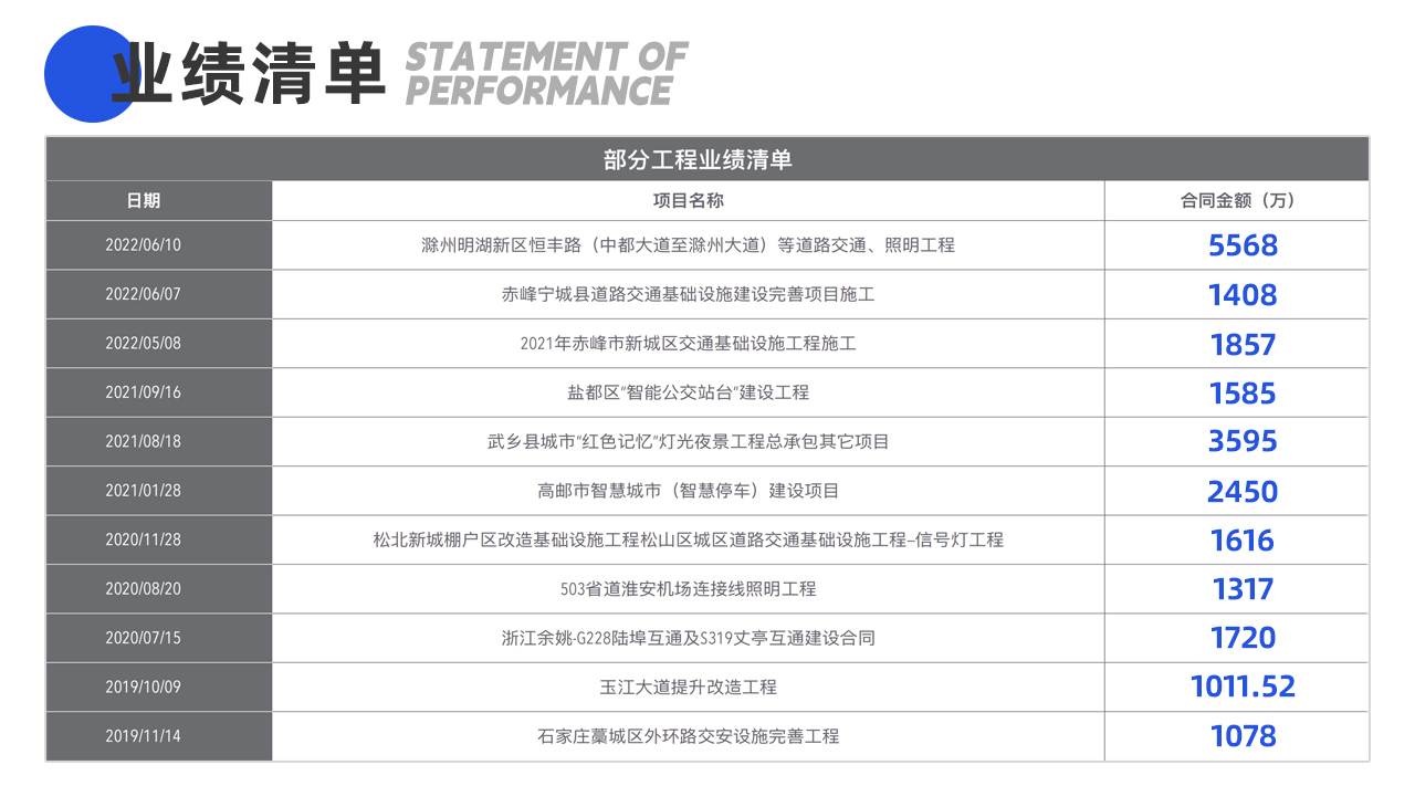 電警桿詳情_05